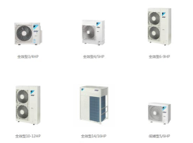 �����{�ڶ���ʹ�õĕr���_��ʲô�ضȺ��m