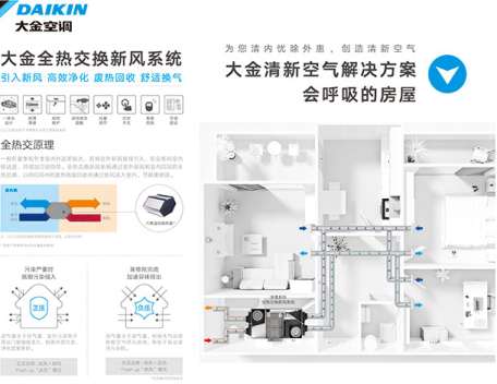 �������L(f��ng)ϵ�y(t��ng)���Խ�Q�Ć�(w��n)�}