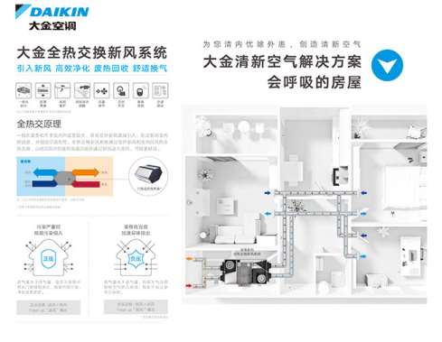 �o(w��)�L(f��ng)�����L(f��ng)ϵ�y(t��ng)�ļ��g(sh��)��(sh��)�F(xi��n)����